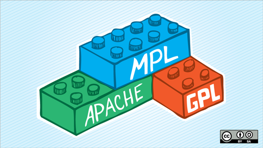 Which open source software license should I use? | Opensource.com